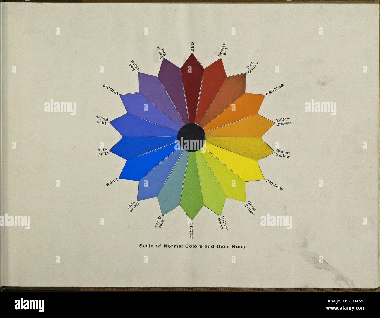 A Class Book Of Color Including Color Definitions Color Scaling And The Harmony Of Colors Na M Mb H H Flhfl Hbi H Hbh Jj Gg G Gf 4z 0 Smi Im Hh Jl Class Book Of Color Including Color Definitions Color Scaling