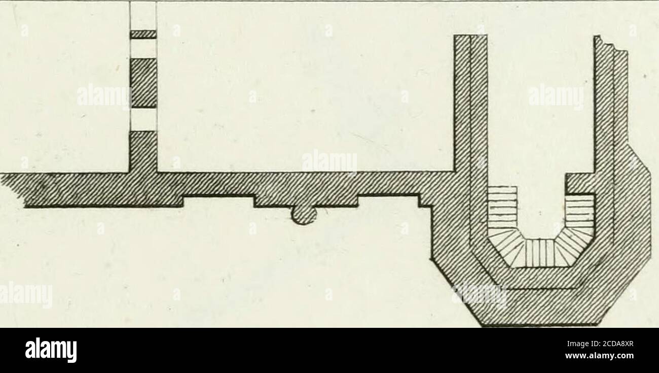 . Decorations for parks and gardens : designs for gates, garden seats, alcoves, temples, baths, entrance gates, lodges, facades, prospect towers, cattle sheds, ruins, bridges, greenhouses, &c. &c. also a hot house & hot wall : with plans & scales on 55 plates . ZmiUm.Pul&gt;lifh.J hy J.TMlor.K: ;i q IJiah Hfltcrn . vl, r {^Af&lt;lfn/r ^7 Stock Photo