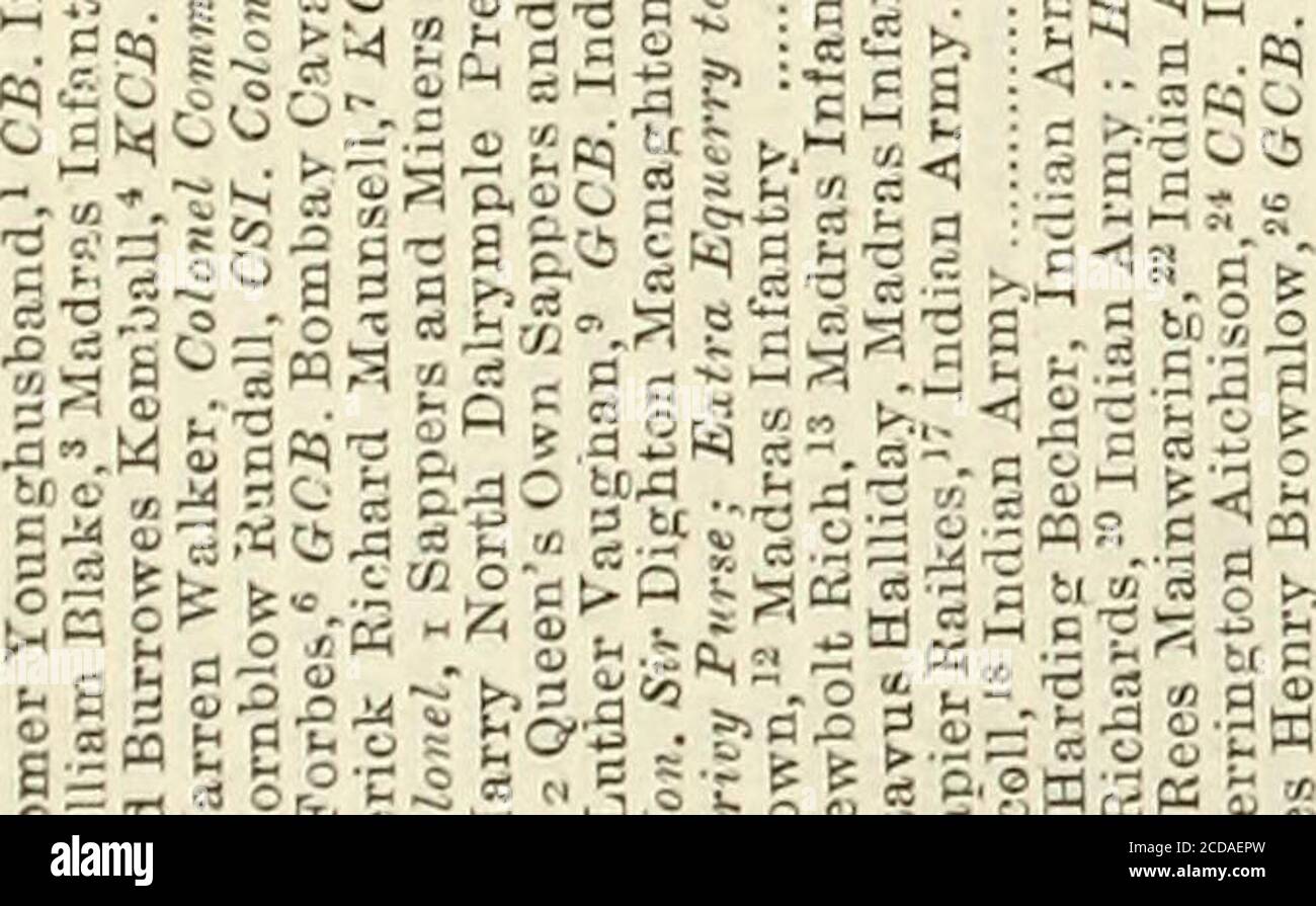 Page 304 T O P High Resolution Stock Photography And Images Alamy