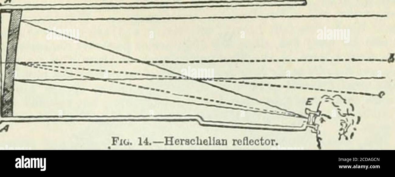 Newtonian telescope hires stock photography and images Alamy
