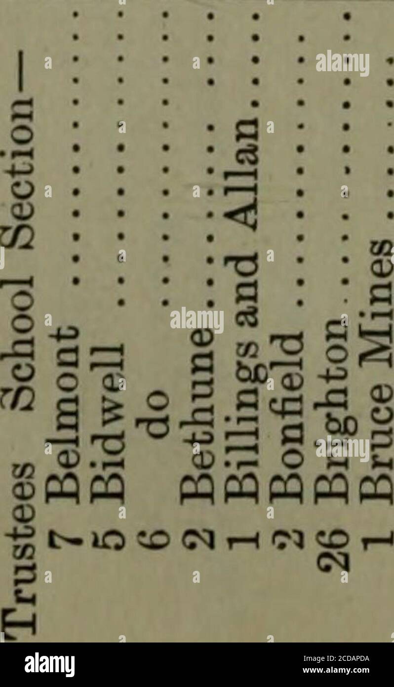 Page 8 Fo Ti High Resolution Stock Photography And Images Alamy