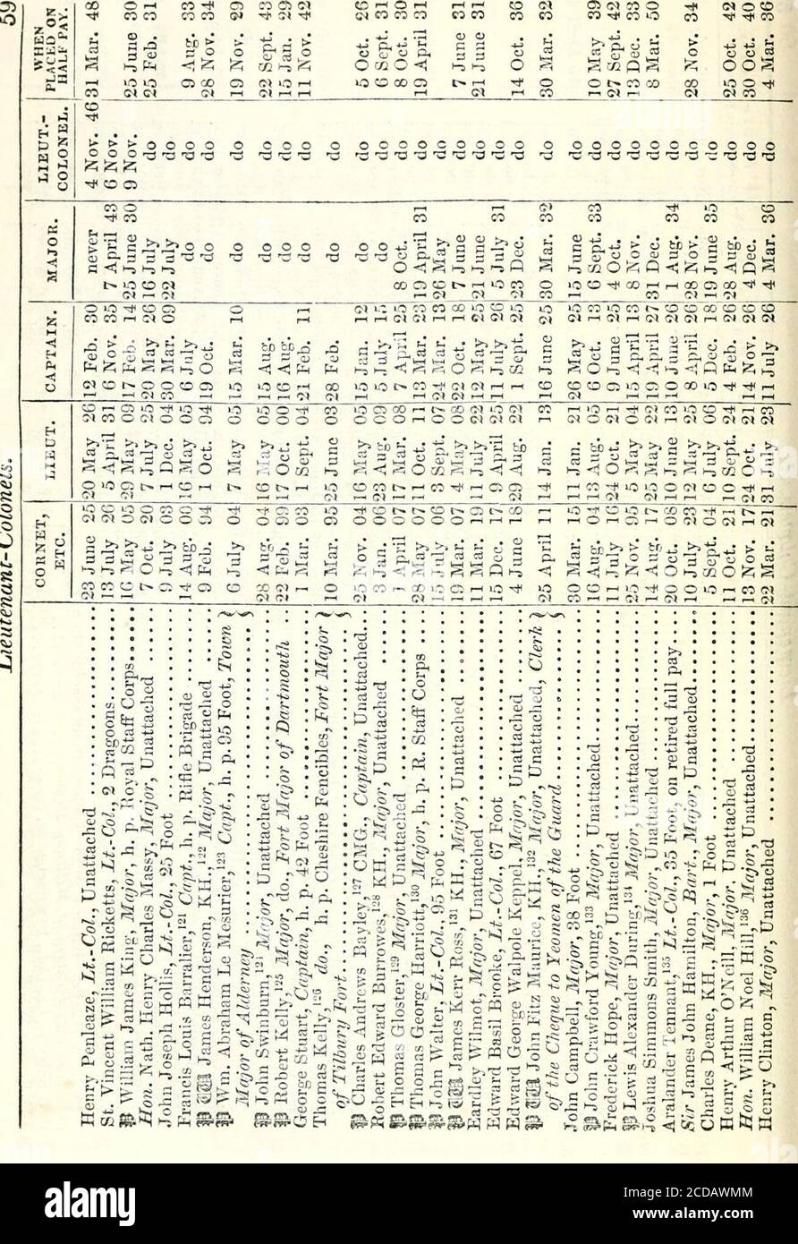 Page 7 1 St Id High Resolution Stock Photography And Images Alamy