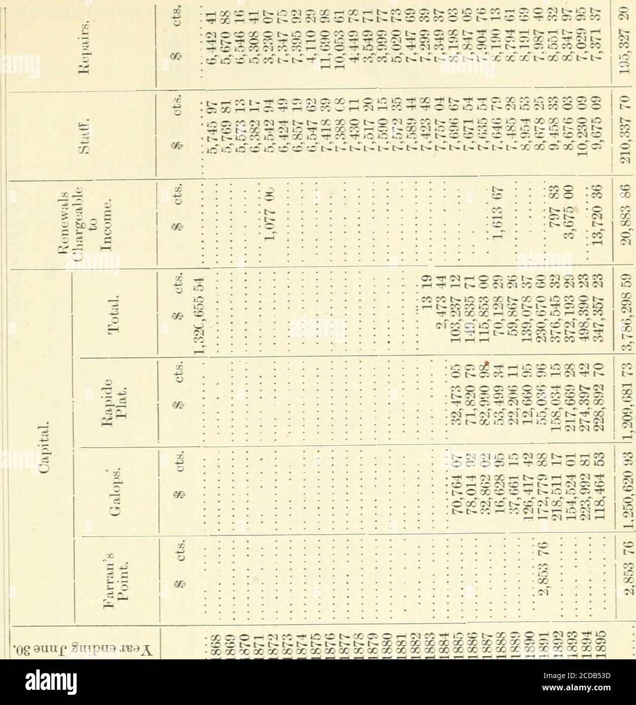 Exam COF-R02 Discount