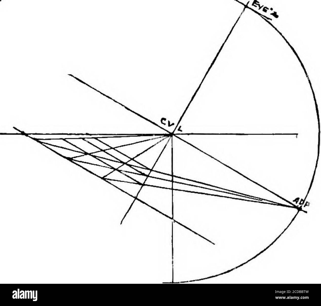 Perpendicular Viewing . Perspective for art students . Fig. 92.—A vertical plane ...