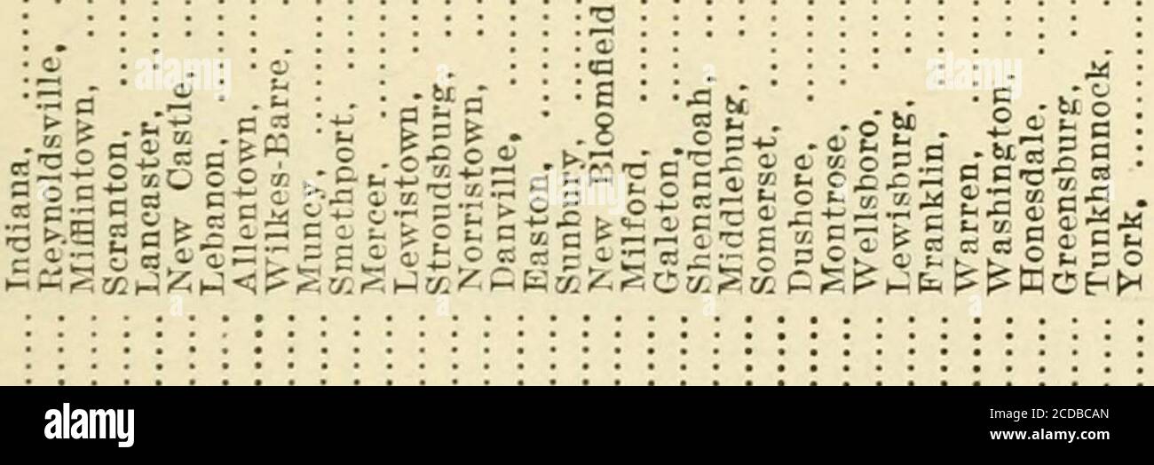 Page 476 N A R T High Resolution Stock Photography And Images Alamy