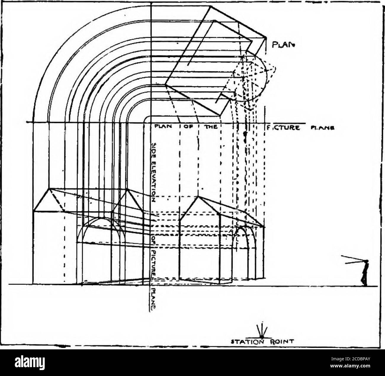 . Perspective for art students . e object placed in itsproper position