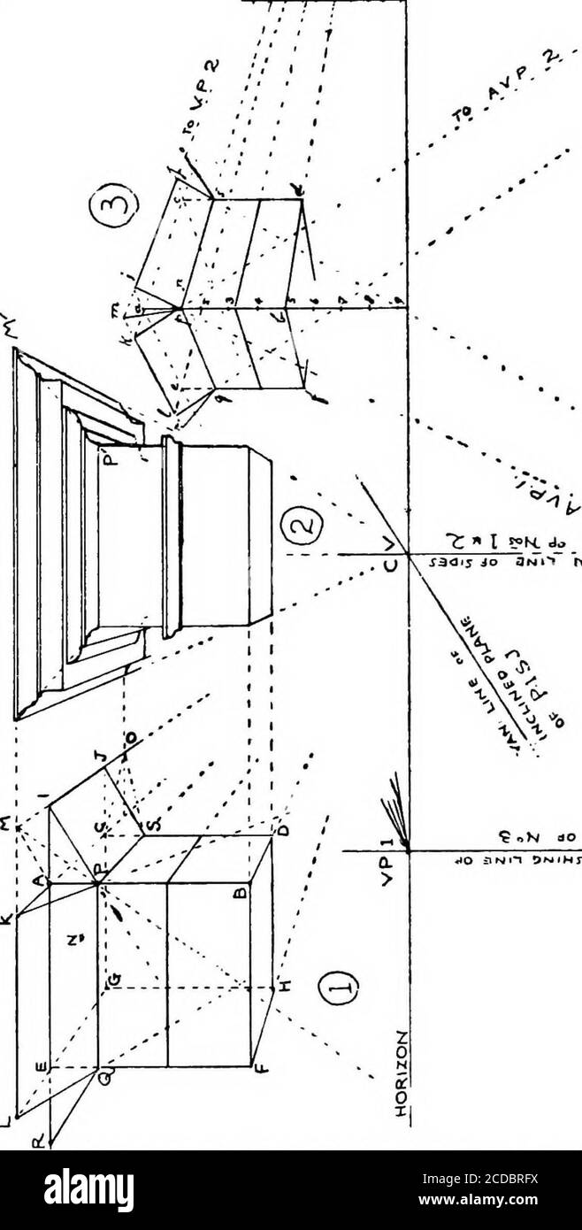 Perspective For Art Students Will Not At The Same Time Give Abc Etc For The Reason That Abo On The Ground Line Arelocated There According To The Position Of A And Thus