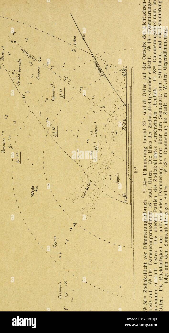 . Sirius; Zeitschrift für populäre Astronomie . 8 69 292 79 48-5 89 24 25 II. Korrektion r für Temperaturabweichung i 3 4- 5 „•• 6 Y —20 0 c + 7-i + I44 + 21 7 -f 29 + 37 + 45 53 —15 . 5-8 11-6 17 6 24 30 36 43 —10 4*5 9-0 13 7 18 23 28 34 — 5f 33 65 99 13 17 20 24 0 20 4i 62 11 13 15 + 5 + 0-9 -f r8 + 27 rf- ? 4 ? + 5 + 6 7 + 10 — 02 — 05 — 0.7 — 1 —- 1 — 1 —- 2 + 15 i3 27 40 5 8 10 + 20 2*4 48 72 10 12 x5 18 +25 34 68 103 14 21 25 + 30 7—44 — 88 132 y 18 — 22 — 32 III. Korrektion 0 für abweichenden Barometerstand (auf 0 C red.) i . ; . 2&gt; 3 ;*.. 4 5 ^ 6 700 mm — 4i -8-3 - 12-5 — 16 — 2 Stock Photo