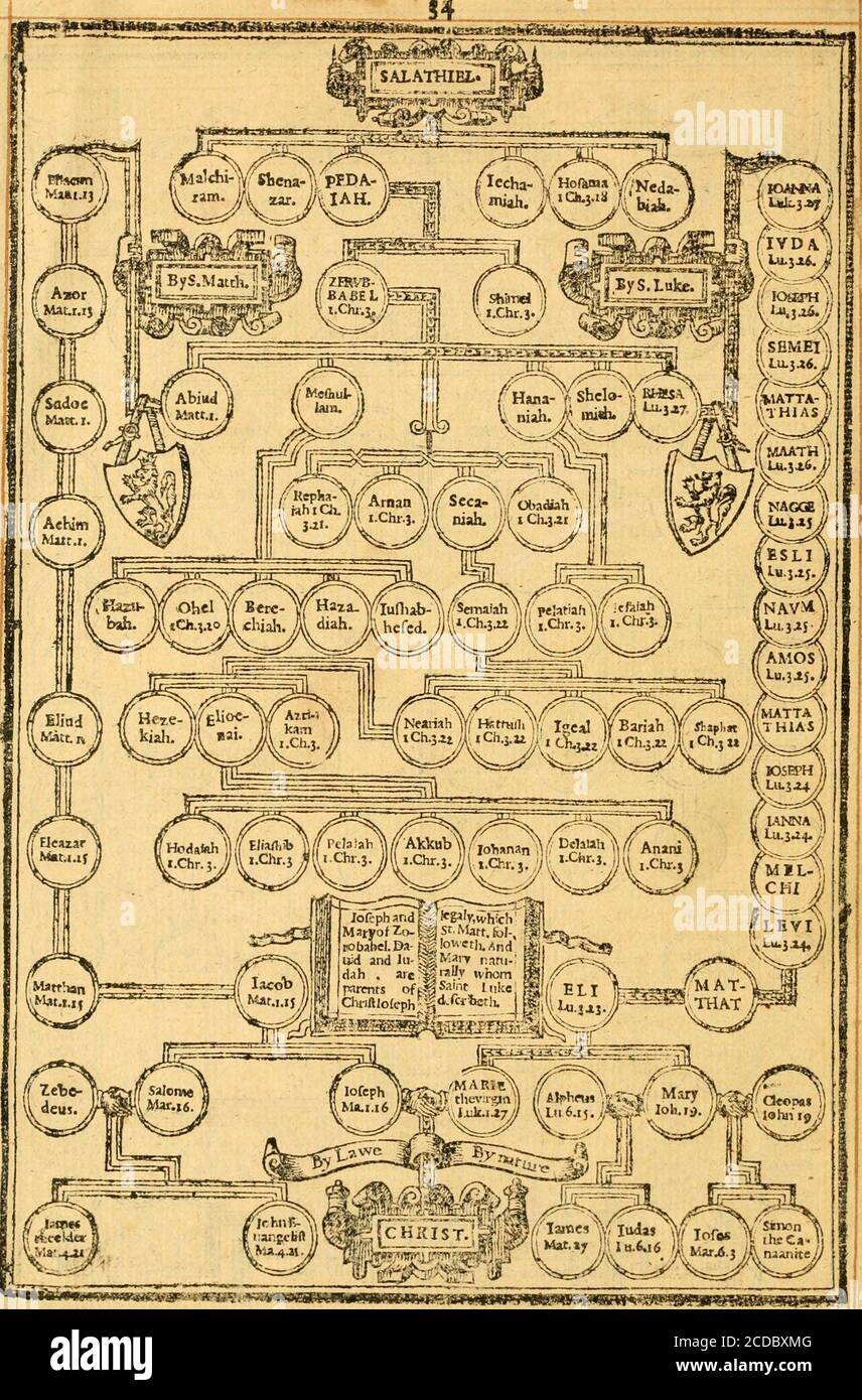 R M 27 E 4 High Resolution Stock Photography And Images Alamy