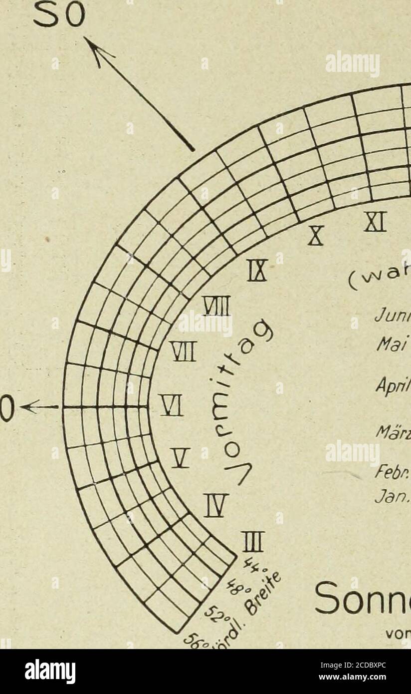 Febr 7 High Resolution Stock Photography And Images Alamy Febr 7 High Resolution Stock Photography And Images Alamy