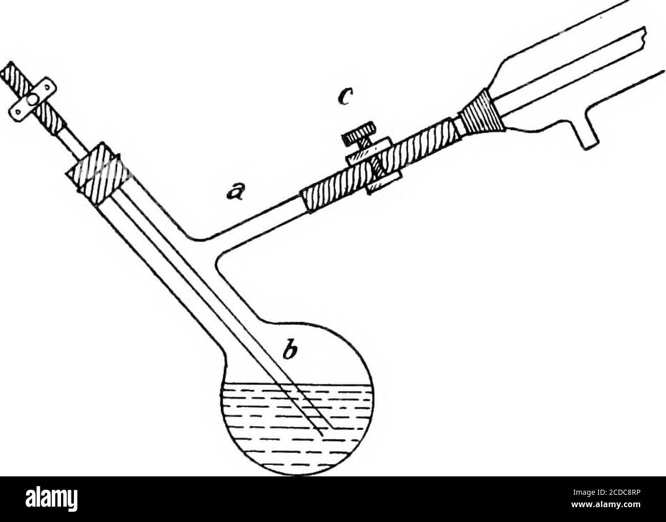 . Practical physical chemistry . up as shown in Fig. 98. The side tube