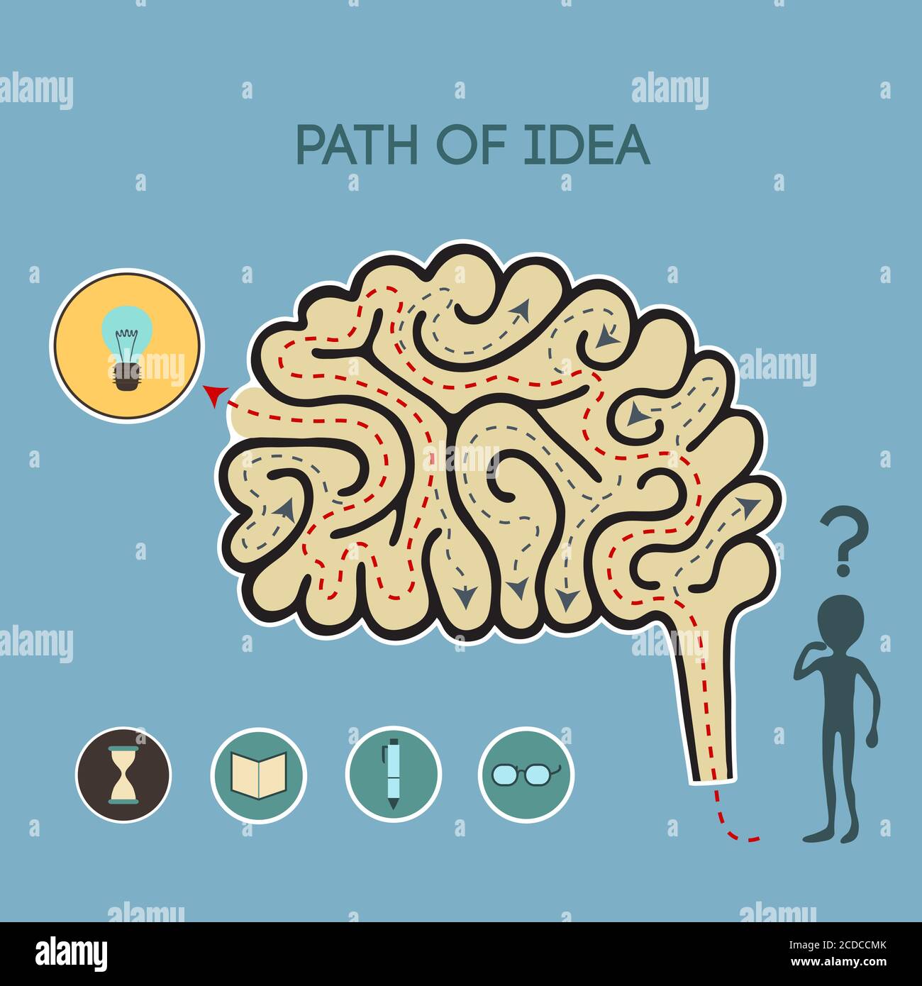 Idea Path Example Path of idea. Conceptual vector illustration Stock Vector Image & Art ...