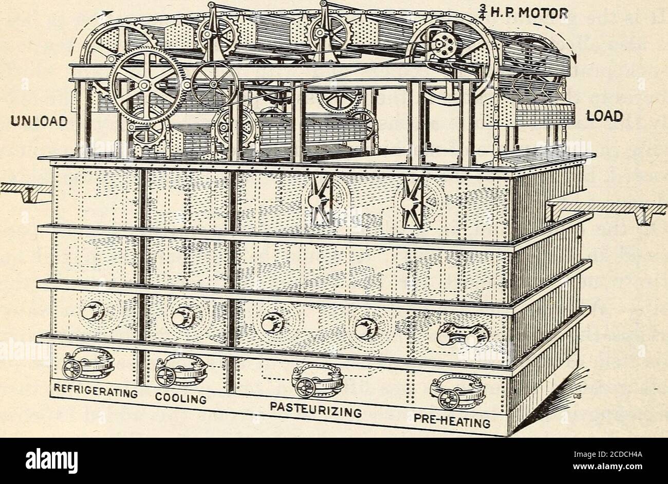 Different types of water bottles hires stock photography and images