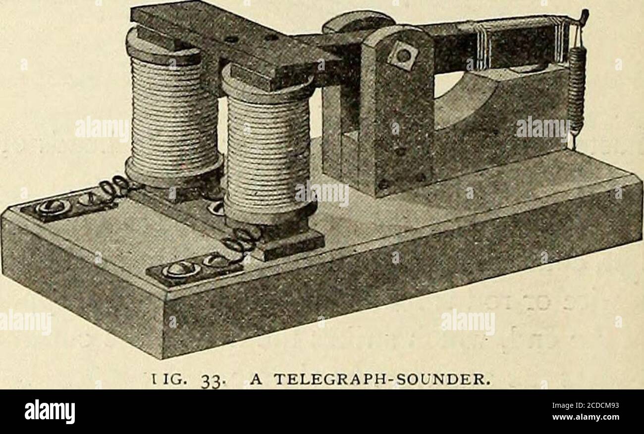 . St. Nicholas [serial] . TELEGRAPH-SOUNDER. justed to produce the ...