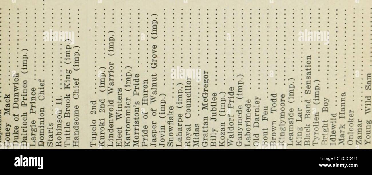 Ontario Sessional Papers 1916 No 38 46 S 2 T O 40 Lt Sci3o2o Eepokt Of The No 39 A 1 T I M Rht Li Lt Lthihtht Hrhrhr L Iccit Ic5coi Lt Lihi Lth Co Lt W N Ththr Lthrhihr Lrht Lrhrhi Ht Hrhrh Lrhr Thr R Trhih Q I 5 D O