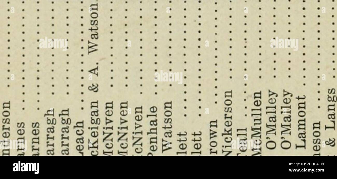 Ontario Sessional Papers 1916 No 38 46 S 2 T O 40 Lt Sci3o2o Eepokt Of The No 39 A 1 T I M Rht Li Lt Lthihtht Hrhrhr L Iccit Ic5coi Lt Lihi Lth Co Lt W N Ththr Lthrhihr Lrht Lrhrhi Ht Hrhrh Lrhr Thr R Trhih Q I 5 D O