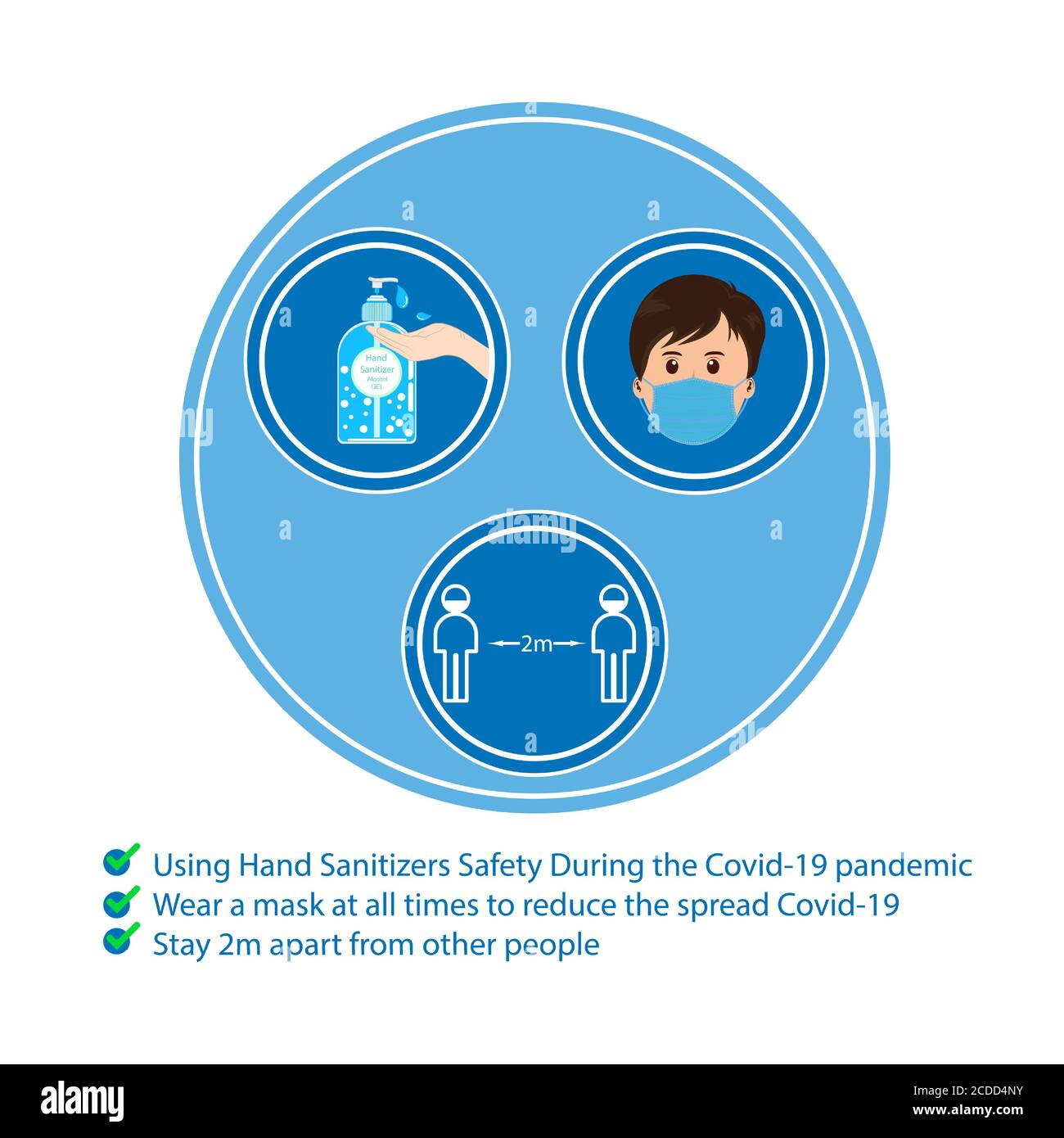 Concept How To Prevent The Spread Virus Of COVID 19 By Graphics Vector