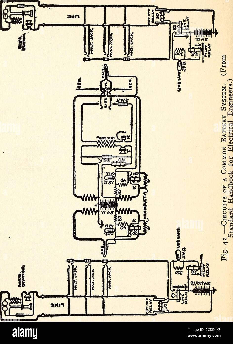 Primary transmission line hi-res stock photography and images - Alamy