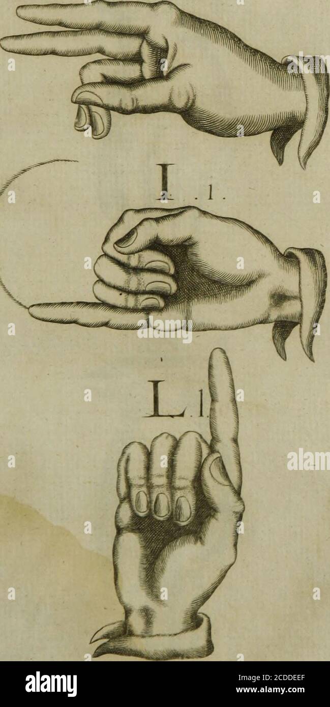 Reduction De Las Letras Y Arte Para Ensenar A H Ablar Los Mudos R T N T Jfct I 4 R P I R Rn J I T I U I H H A K I J I F P L R 5 F I T L N I 3rr L Cirril T Lrt Iar J G