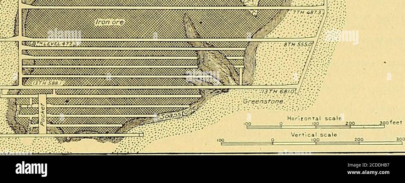 . The Vermilion iron-bearing district of Minnesota : with an atlas ...