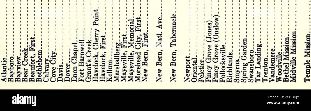 Page 7 U9 High Resolution Stock Photography And Images Alamy