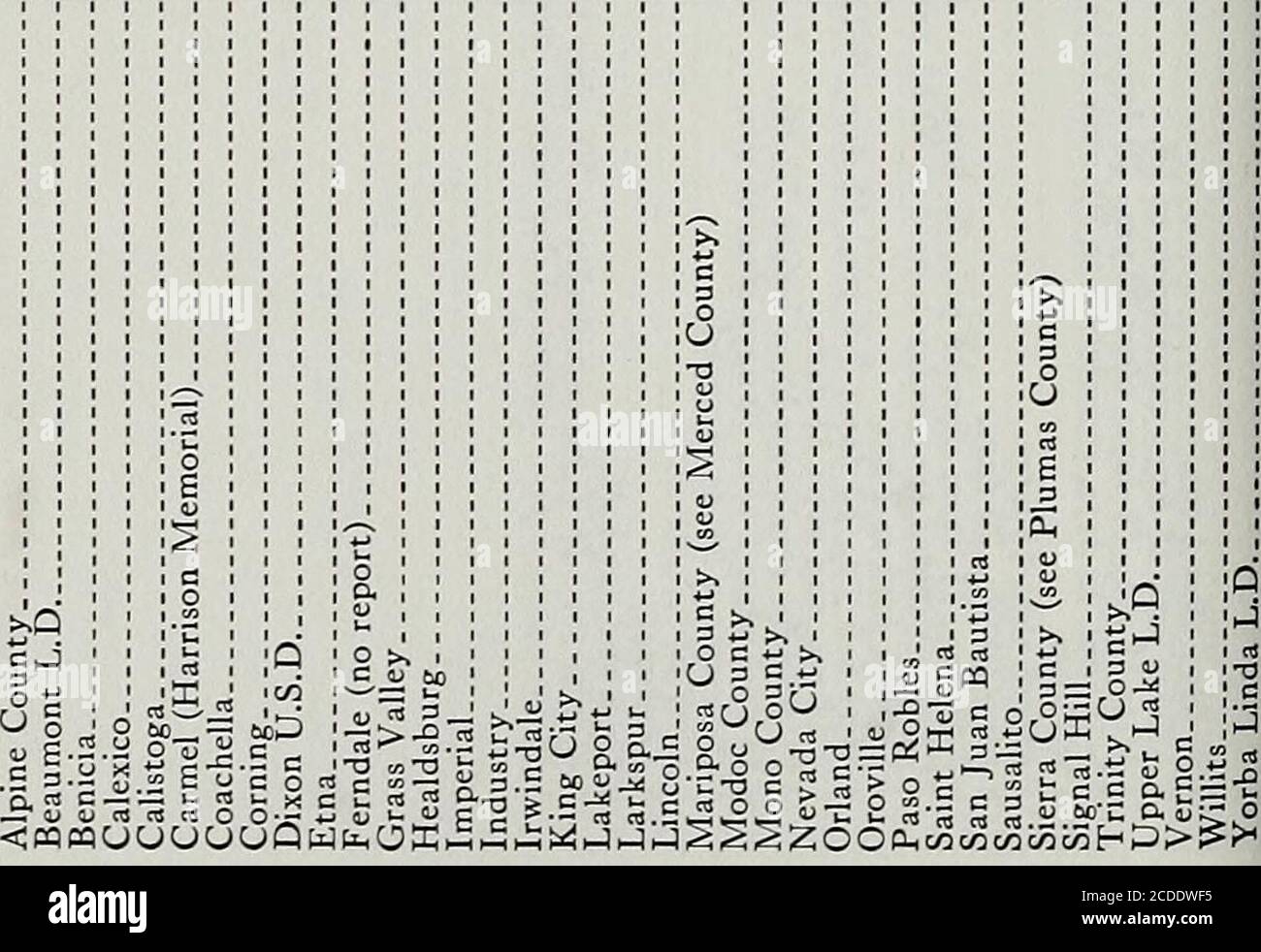 News notes of California libraries . « x UT3 S« „b ^3 u .- 0 >. r  .--^a-o E*g S h^. T3 * -3 ^ »; E — -o 3 >,«