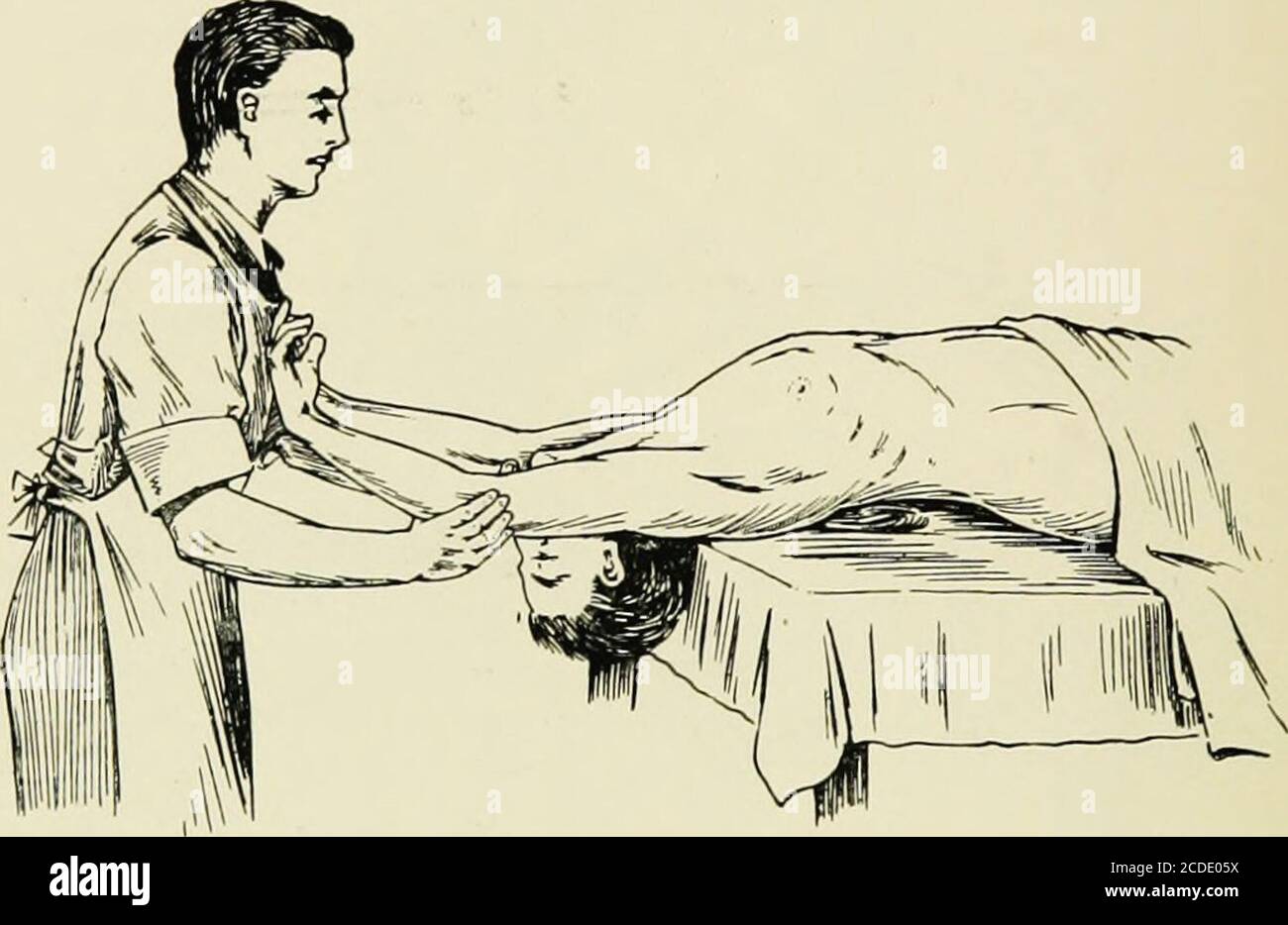 . The practice of anæsthetics . Fig. 38.—Artificial Respiration by ...