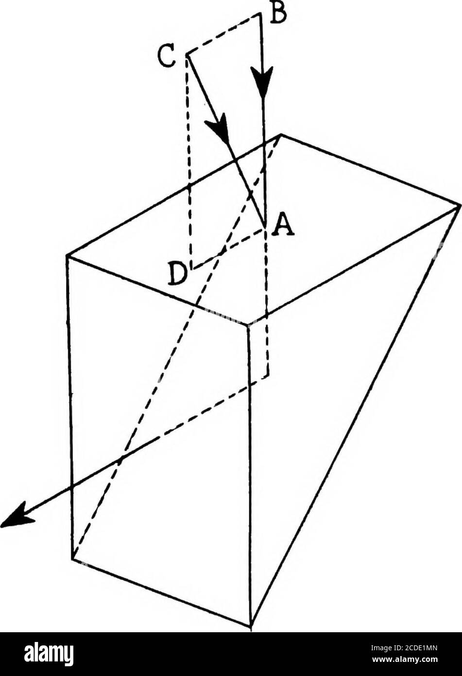 . Problems in physics. Derived from military situations and experience . Figure 7. Porro Prism PRISMS 50. If the reflection of a printed page is viewed in a mirror, the letters are observed to be reversed. This is commonlyspoken of as perversion of the image. Is the image per-verted after a single reflection in a prism? 51. Is it perverted after two reflection? 52. Is the image perverted after an odd number of reflections? 53. Is the image perverted after an even number? 54. Is the real image formed by a lens perverted? 55. Is a virtual image formed by a lens perverted? 56. Does any combinatio Stock Photo