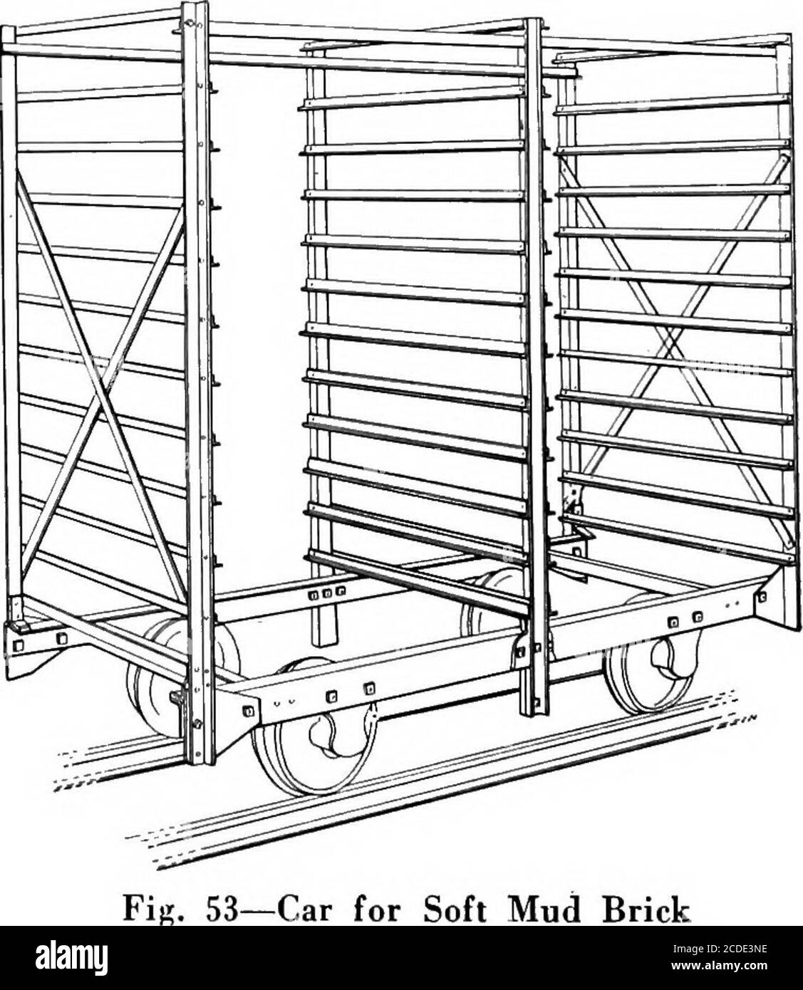 . Material handling cyclopedia; a reference book covering definitions, descriptions, illustrations and methods of use of material handling machines employed in industry . Fig. 52—Car for Stiff Mud Brick and Tile temperature of the ovens and its effect on lubrication anddistortions which may throw the wheels out of line. Dryer cars for stiff mud brick or hollow ware may haveone, two, or more decks of wood or of steel slats. Upperdecks may be rigidly attached, may be hinged or doublelolding, or may be removable, the folding type being pref-erable for convenience in loading and unloading. Suchcar Stock Photo