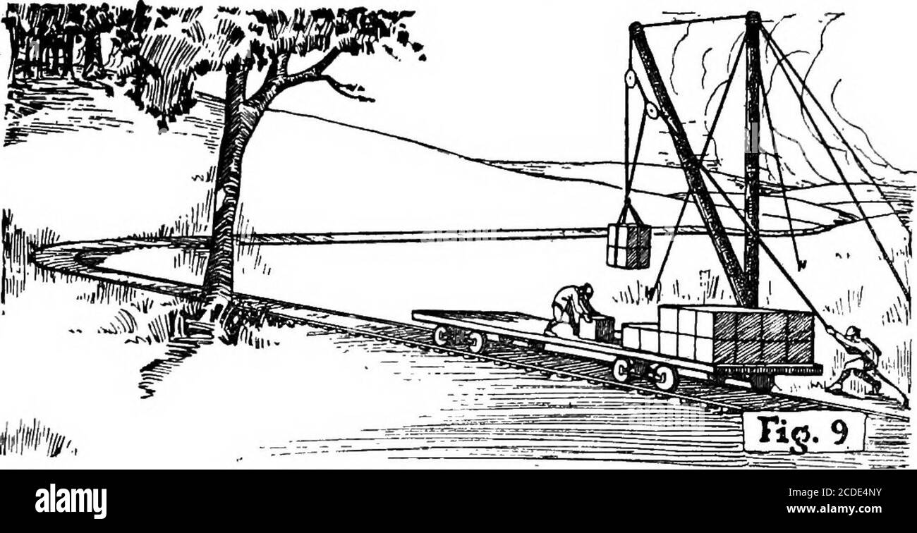 Using the whip Cut Out Stock Images & Pictures Alamy