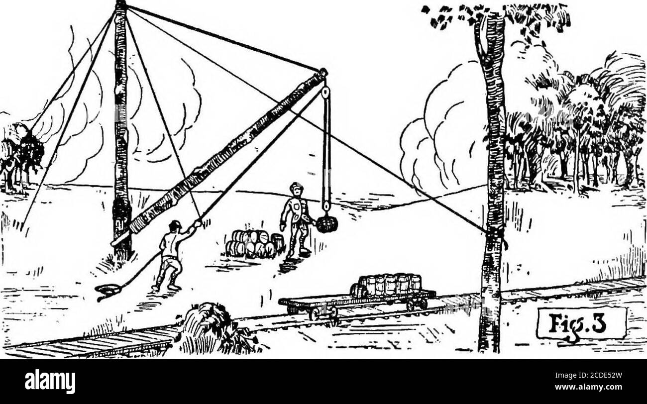 . Problems in physics. Derived from military situations and experience