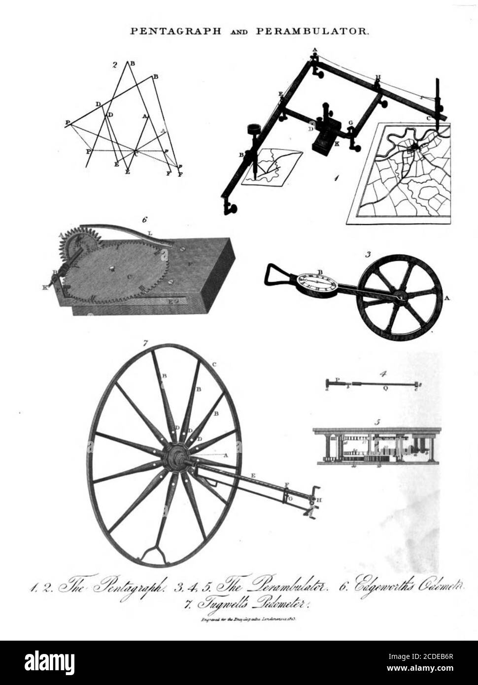Pentagraph [Actually a Pantograph] and Perambulator - Surveyor's wheel (A pantograph is a mechanical linkage connected in a manner based on parallelograms so that the movement of one pen, in tracing an image, produces identical movements in a second pen) Copperplate engraving From the Encyclopaedia Londinensis or, Universal dictionary of arts, sciences, and literature; Volume XIX;  Edited by Wilkes, John. Published in London in 1823 Stock Photo