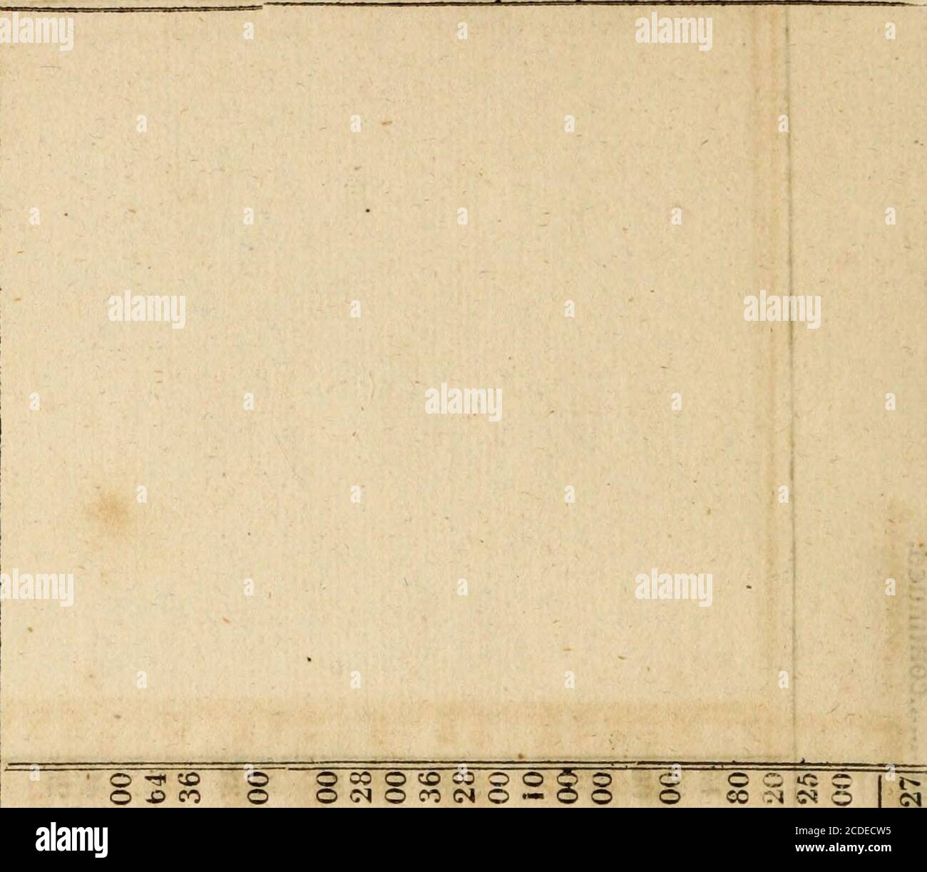 Ch 3c High Resolution Stock Photography And Images Alamy