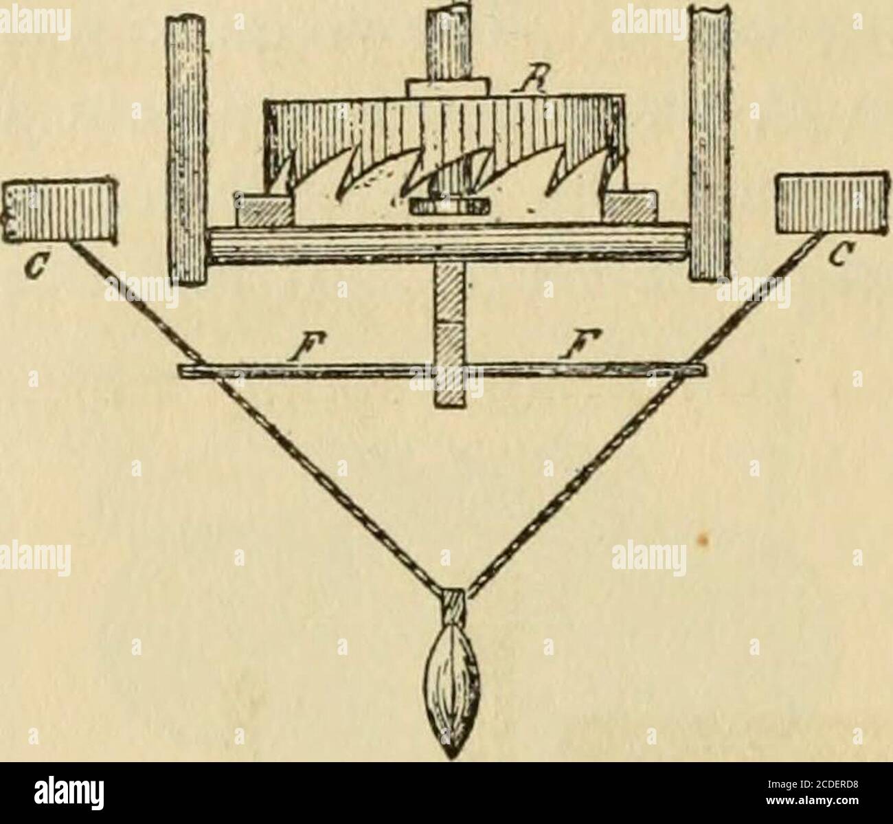  Watch And Clock Escapements Fig 153 Fig 153 Forked Arm Was Not 