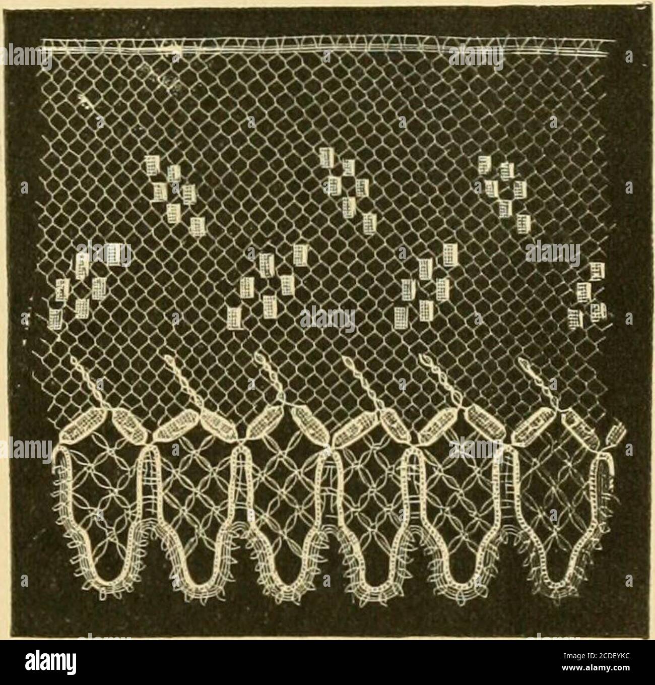 . History of lace . Baby Lace.—(Beds.. Baby Lace—(Bucks.) considerable quantities, until the expertness of the smugglerand the cessation of the war caused it to be laid aside. One-third of the lace-workers of Northampton were 2 c 2 388 HISTORY OF LACE employed, previous to tlie introduction of macliine-madenet, in making quillings on the pillow. During the Regency, a point lace, with the cloth or toile on the edge, for many years was in fashion,and, in compliment to the Prince, was named by the loyalmanufacturers Regency Point. It was a durable andhandsome lace (Fig. 145). Fig. 143. Stock Photo