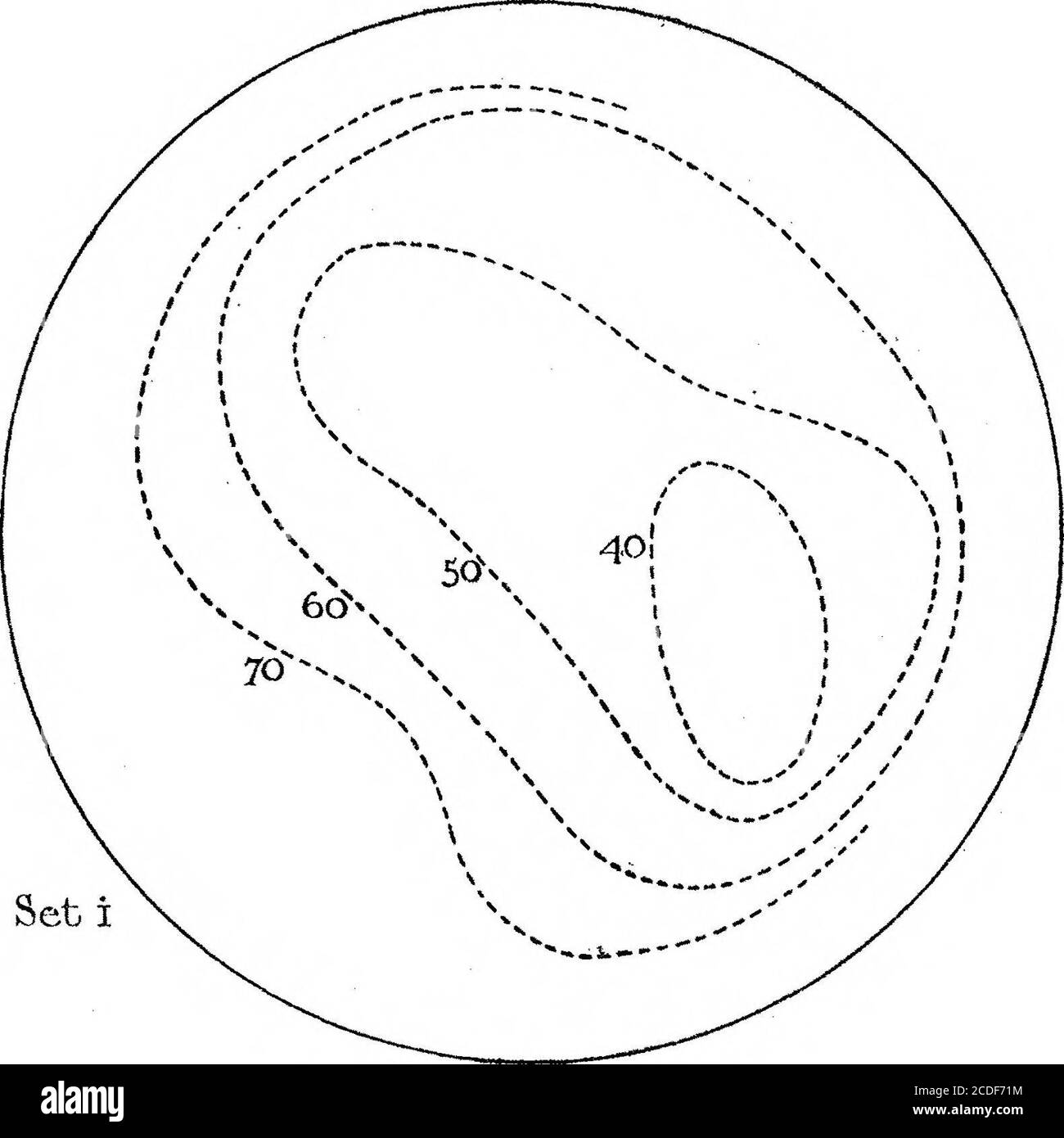 Excentric Black And White Stock Photos Images Alamy