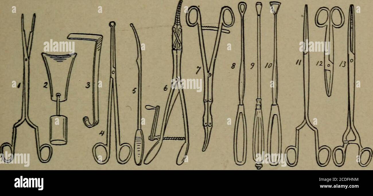 . A reference handbook of gynecology for nurses . e. No. 1 catgut