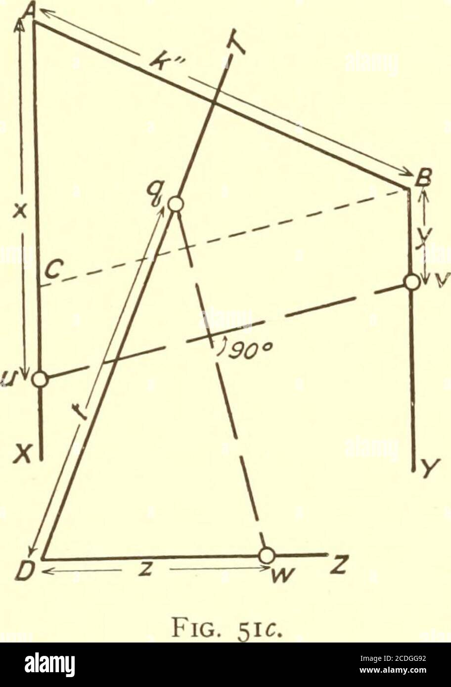 Graphical And Mechanical Computation T Draw Parallel To Theseindex Lines And Let Ab K Inches Then In The Similar Triangles Acband Awq We Have Ac Ab