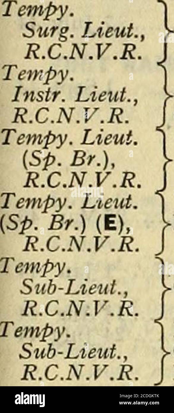 . The navy list . .Campbell(ac¥. T. Gillespie — R.C.N.R. jTempy. Chaplain.A. P. Gower-Rees (Part Time) (C. of E.) 1 Feb 43 H. Boudreau (R.C.) 26 July 43 A. W. Clark, dsc, bsc, M.D.C.M 14 Feb 44 E. B. C. Keefer, md 15 Feb 44 I. M. Ruttle 24 July 44 ^L. D. Hamilton 1 Mar 43 C. A. Silliphant 12 Dec 42 C. H. EUis 24 Jan 44 |-J. M. Fortier 24 Jan 44 L. Blackburn — N. C. McKeman..... 23 June 44. C. M. Brown. L. R. Schooley 11 June 44 C. Webster 7 July 44 H. R. Suydam 4 Aug 44 R. Kidd 1 Aug 44 R. D. Trenholm (/rofej).... S Aug 44 N.W. Berry (^&gt;-o6y) 17 Aug 44 R. D. Garland (proby) 8 Sept 44 D. C. Stock Photo