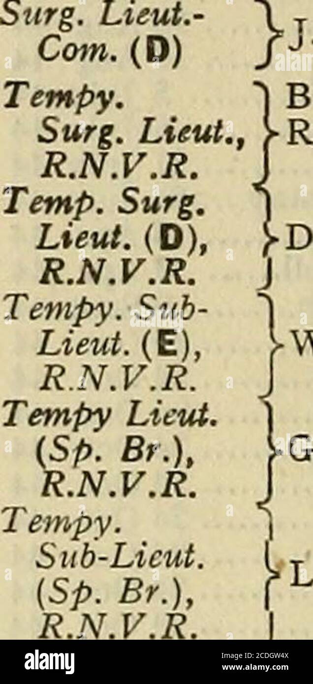 The Navy List E May J B Knight Lds B De La H Meyer Mb Chbr W Riddle Mb As Bhy Dfh D K L Davies Lds 17