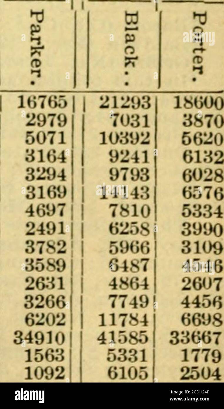 Edward jacob lang hi res stock photography and images Alamy