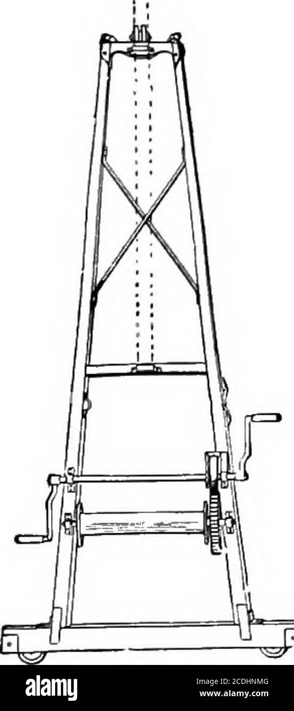 Gin pole hires stock photography and images Alamy