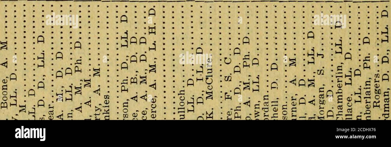 . The Tribune almanac and political register for.. . No. ofstudents. No. of in-structors. 5ooo2oc&gt;^ccoc^©o©ooo^oooc©oi-ir:jOT-c;rc; N la to CO O tH M e^^ •* r-l MM N rH CO N IN ,-1 rH i-H M i-l * 00 rl r-l iH tH M ^H tH r-l M W rH rH. • ^ 0) rt *^ c^ ai o 2 . ,J O o tC p c S&gt;£&gt;o S ? ^ O «^ -^•-:^B Pk^ otiDO:^o •5:2 530 -iiocrioS O 03 -t-i ?!-. ^ *-; i Hj z&gt; x: • ^ ^ 1 « S-c U : LL v^ . -? «^ •-   t. -„ p • ? u O O^PLli! O^ * C C 4j C 4) c aj o o £; p t. o . t. - Si - o JS 2i -o =« W S S ^ ^ -M ^ * - g cs d — &gt;^ h - - ^ &gt;^ o Si,S - = 5 r1 •= tH rfi. M S •?= c - rt^v e 2-g8§.SS Stock Photo