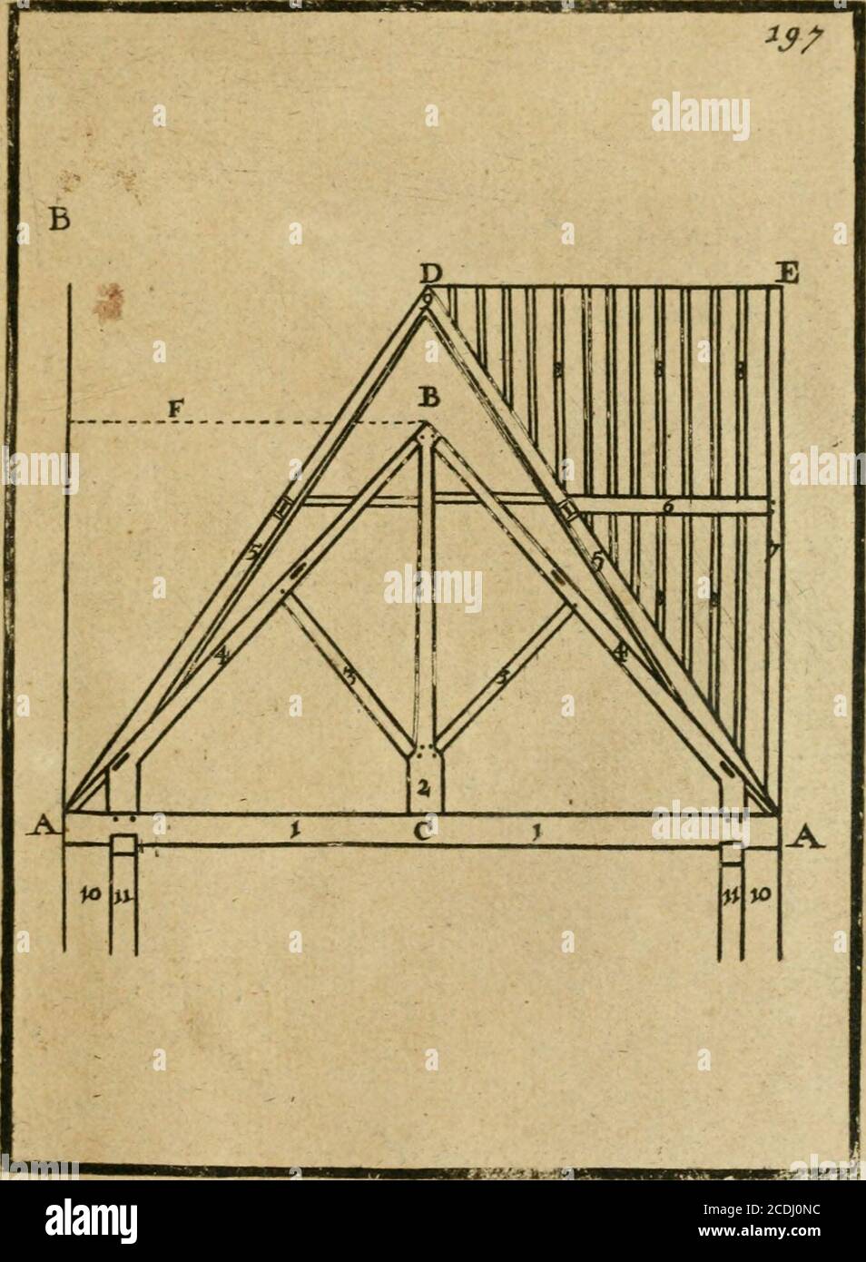 The First Book Of Architecture Cc I G6 Of Archite Itre G H A P Xl1x 0 The Italian Or Hip Roof G J Tphe Breadth Of The Roqi Being