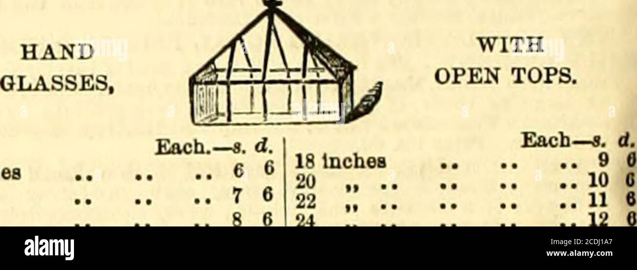 . The Gardeners' chronicle and agricultural gazette . .. ..1012 inches diameter .. .. 2s. 6d.Hyacinth Diehes are Intended to contain a number of Roots3edded in and covered with Moss, inytoad of the common Hyacinth LACTOMETERS, for Testing the Quality of Milk. E. ?OICK CLOTHS, with Poles and Pulleys complete.ADDRESS BEN,TAMIN EDGINGTON (only), J. 2, Duke Street. London Bridge, S.E, ARCHERS FRIGI DOMO,-i ilsed by Her Majesty the Queen, the Duko of &gt; 12 inchesNorthumberland for Syon House, His Grace the Duke of | 14 ,^Devonshire for Chiswick Garaer.a, Professor Llndley for the , ,«Horticultur Stock Photo