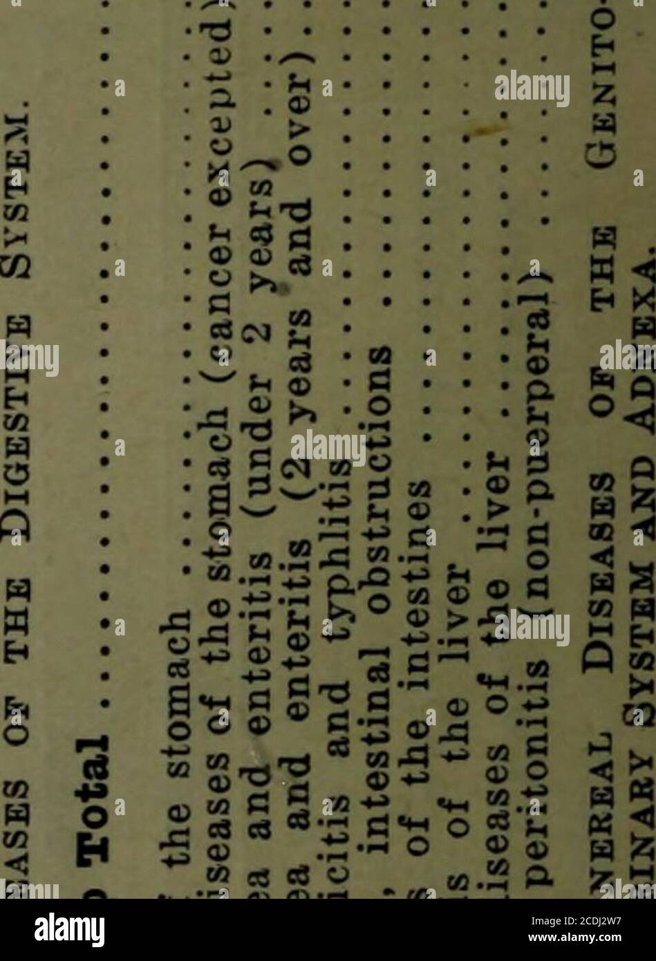 . PROVINCE OF ONTARIO - VITAL STATISTICS, 1916 . of the 9 -a o •4-1 o c/:h |1 K a«a ea ?« *a c as & U - 93 c o c 1 at w - z CJJ 0 a c ea o d 1&gt;i ! jj« p I af 5 i c i a J t &lt; e I| | ae JS Coc c 1 a fi c a b c ccc 1 »Od w kH ho Q& &lt;] »H ^^ CO ca S3 o o Pi OhHQQ ^^ «oW oo r S° g 09 P &lt;! O H fc M C J. 1 5 e aW o CD a E c s CC e 0 « 1 £ i CM CO X f. cc ec p 1 a. c a a3 c3a. or ai o eoco 1 s t c3 e bx cS •g o a1 8 CO o ?* CD lxxii BEPORT OF No. 20 SO I »0 OJ —. CI • SIS ou «h • c* -as • SO C* 5-J M«H • T-l O? H5KI —i re • i- « -h rt so --H -c 01 so —i 3 -^ rtMOMKl-rtSlCCH &lt; SO • SO Stock Photo