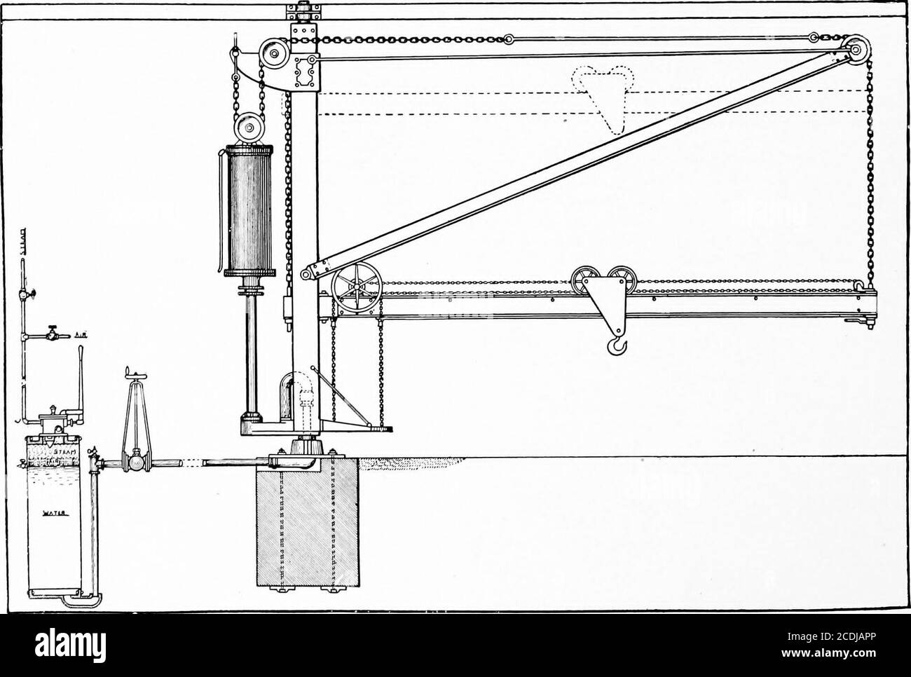 Hand operated crane hires stock photography and images Alamy