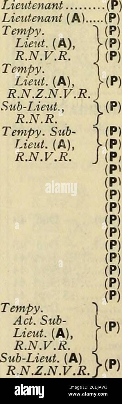 The Navy List Lawrence 26 June 44 R N V R Tempy I T Lc Bishell 24 Aug 44 R N Z N V R J 8 Squadron Tempy Lieut Com A R N V R Tempy Lieut A R N V R Tempy Lieut A R N Z N V R Tempy Sub Lieut A R N V R