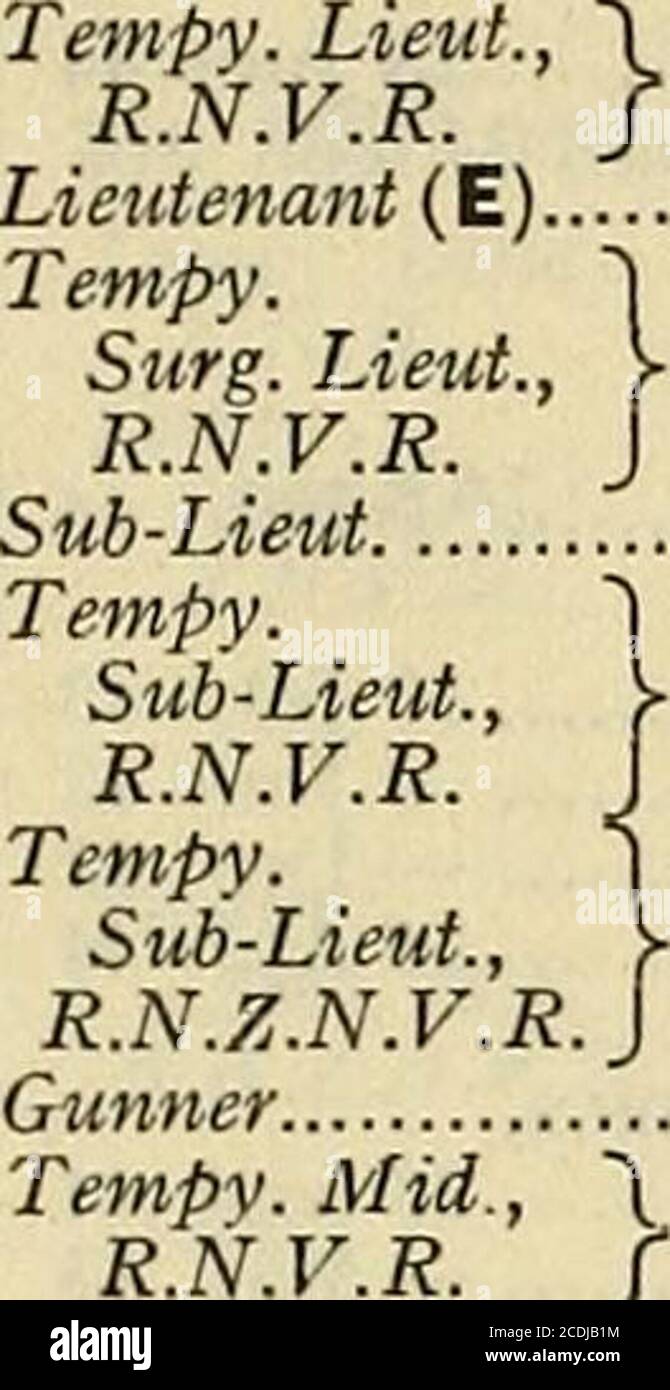 P J Proby High Resolution Stock Photography And Images Alamy