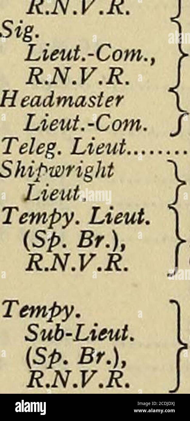 The Navy List A Robertson 16 Mar R N V R R H Curran Mbe Vd Act Ret 23 Jan W H Harvey Ret 24 May H D Hynd Msm Rd 7 Jan